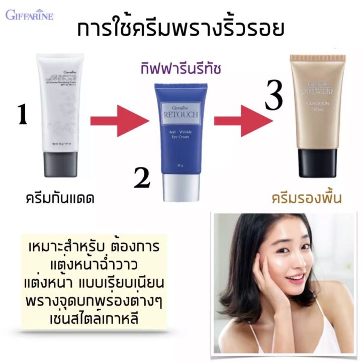 พร้อมส่ง-ครีมปกปิดริ้วรอย-ไพรเมอร์-ไพรเมอร์คุมมัน-ไพรเมอร์ปกปิด-ครีมปกปิดรอยดำ-ครีมปกปิดใต้ตา-ทาก่อนลงรองพื้น-รีทัช-ส่งฟรี-แท้100