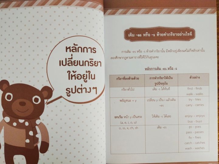 หนังสือ-ภาษาอังกฤษ-เก่งกริยา-3-ช่อง-แต่งประโยคสนทนาได้คล่องเหมือนเจ้าของภาษา