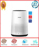 (((รับรองคุณภาพ))) เครื่องฟอกอากาศ PHILIPS AC0820/20 กำจัดอนุภาคขนาดนาโนที่เล็กกว่า 0.003 ไมครอน (เล็กกว่าขนาด PM2.5 ถึง 800 เท่า)ได้ถึง 99.5% ระบบอัจฉริยะกรองอากาศอัตโนมัติ จะทำการตรวจวัดคุณภาพ และทำงานทันทีเมื่อพบความเปลี่ยนแปลงเพียงเล็กน้อยในอากาศ