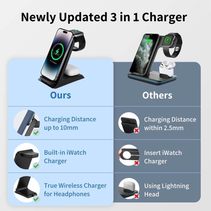 kpon-3-in-1-wireless-charger-stand-for-iphone-14-13-12-11-apple-watch-ultra-8-7-6-5-airpods-pro-2-3-qi-15w-fast-charging-station