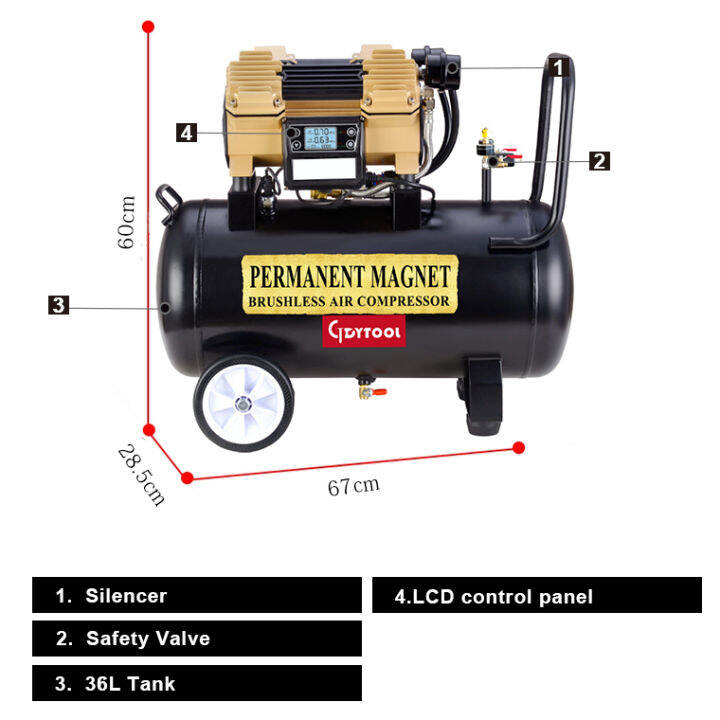 1500w-brushless-air-compressor-36l-air-tank-2hp-air-compressor-gdy-991