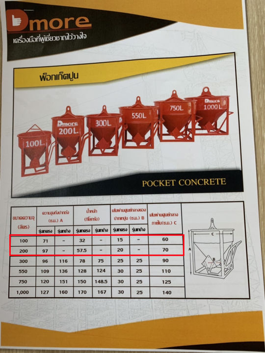 พ็อกเก็ตเทปูน-พ็อคเก็ตปูน-100-ลิตร-และ-200-ลิตร-เทตรง-ถูกที่สุดในท้องตลาด-ราคาโรงงาน