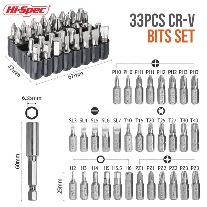 yp-บิตตั้งก้านแม่เหล็กสกรูบิต-torx-จับดาวหัว-pz1-ph