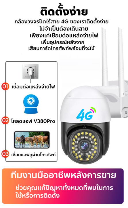 กล้องวงจรปิดใส่ซิม-4g-กล้องวงจรปิดไร้สาย-2k-hd-led-สีขาว22pcs-led-ir-14pcs-กล้องวงจรปิด-wifi-กล้องรักษาความปลอดภัย-กันน้ำ-รุ่น-4g-ไม่ต้องใช้wifi