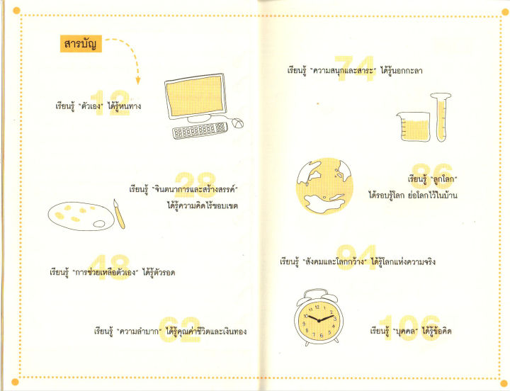 หนังสือ-น่า-ควร-จะรู้อย่างนี้ก่อนอายุสิบห้า-ราคาปก-195-บาท