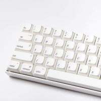 GMK Minimalist White Keycaps พร้อมส่งในไทย มีให้เลือกสองโปรไฟล์