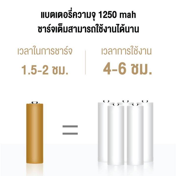 โปรโมชั่น-โคมไฟอ่านหนังสือ-led-4w-ถนอมสายตา-โคมไฟตั้งโต๊ะ-สไตล์-โมเดิร์น-หลอดไฟ-led-แบตเตอรี่ในตัว-ให้ความสว่างสูง-ราคาถูก-หลอด-ไฟ-หลอดไฟตกแต่ง-หลอดไฟบ้าน-หลอดไฟพลังแดด