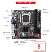 H61 Kit Motherboard SATA2.0 LGA1155 Motherboard komputer M.2 NVME VGA MainBoard DDR3 memori 16GB RAM ITX H61S WIFI M.2 Antarmuka