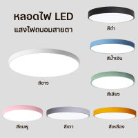 โคมไฟเพดาน LED รุ่น 0720 ไฟเพดาน ทรงกลม LED Driver เส้นผ่านศูนย์กลาง 30cm. กำลังไฟ 18W โคมไฟ เหมาะสำหรับงานบิ้วอิน แรงดันไฟฟ้า 85-265V