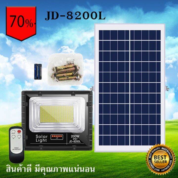 wowowow-starled25w-40w-60w-100w-200w-300w-ไฟสปอตไลท์-รุ่นใหม่-jd88-l-series-กันน้ำ-ip67-ไฟ-jd-solar-light-ใช้พลังงานแสงอาทิตย์-ราคาสุดคุ้ม-พลังงาน-จาก-แสงอาทิตย์-พลังงาน-ดวง-อาทิตย์-พลังงาน-อาทิตย์-พล