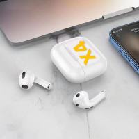 หูฟังไร้สายบลูทูธ X4 TWS บลูทูธ 5.0 Earbuds Stereo Sound Standard Edition เปิดและเชื่อมต่ออัตโนมัติ