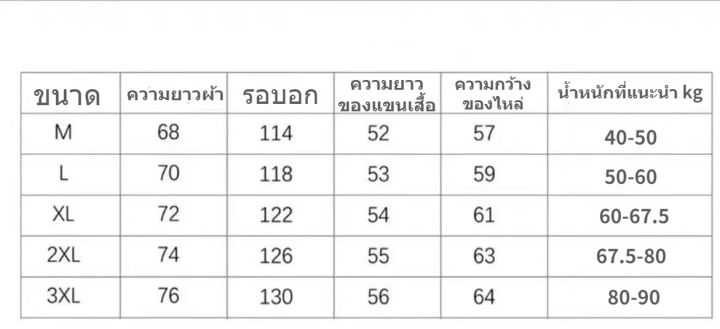 เสื้อแขนสั้นสำหรับผู้ชาย-บผู้ชายสไตล์เกาหลีผ้-แฟชั่น-เสื้อแขนสั้น-ชั่นฤดูร้อนสำหรับผู้ชาย-ฝ้ายเสื้อยืดเข้าชุดกับเสื้อสูทอย่างดี