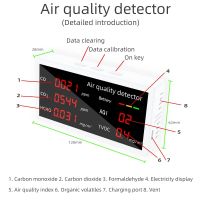 Multifunctional Gas Pollution Monitor Air Quality Detector CO/CO2/HCHO/AQI/TVOC Tester for Household Carbon Monoxide Meter