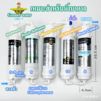 ชุดไส้กรอง INLINE  Capsule แคปซูล ไส้กรองมาตรฐาน10 นิ้ว x 2.5 นิ้ว (4 - 5 ขั้นตอน) แถมท่อน้ำขนาด 2หุน 2เมตร และ ข้อต่อ ฟรี PP UDF CTO T33เฉพาะไส้กรอง