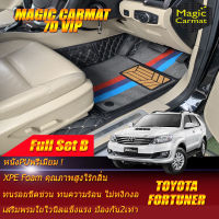 Toyota Fortuner 2012-2015 Full Set B (เต็มคันรวมถาดท้ายแบบ B ) พรมรถยนต์ Toyota Fortuner 2012 2013 2014 2015 พรมไวนิล 7D VIP Magic Carmat