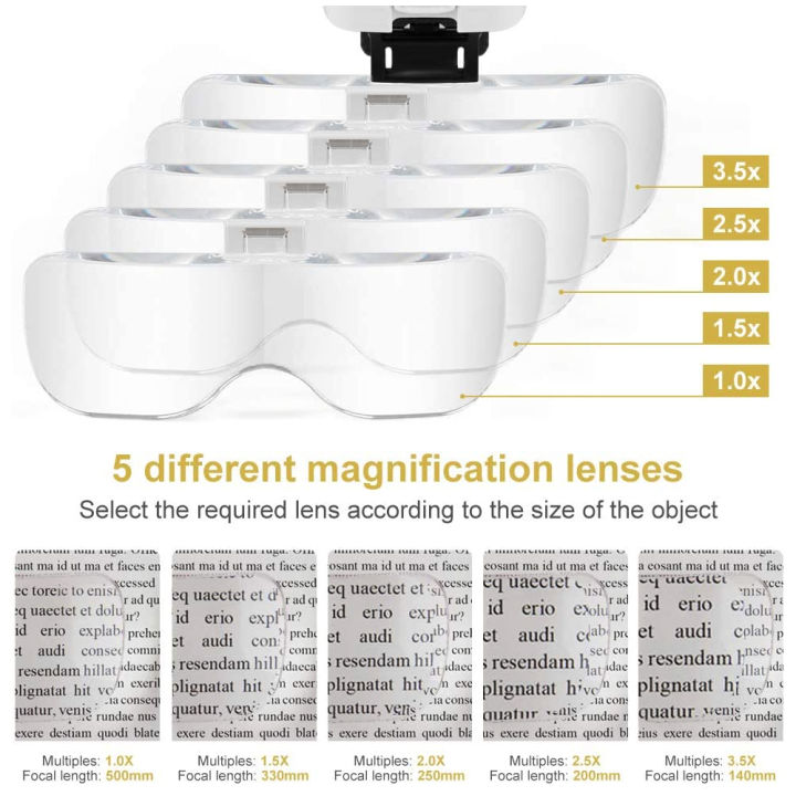 tkdmr-headband-glasses-magnifier-glass-led-ioupes-5-individual-interchangeable-lens-for-tool-repair-soldering-reading-jeweler