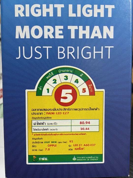 ซื้อ1-แถม-1-opple-หลอดไฟ-led-7w-มีฉลากประหยัดไฟเบอร์-5-daylight