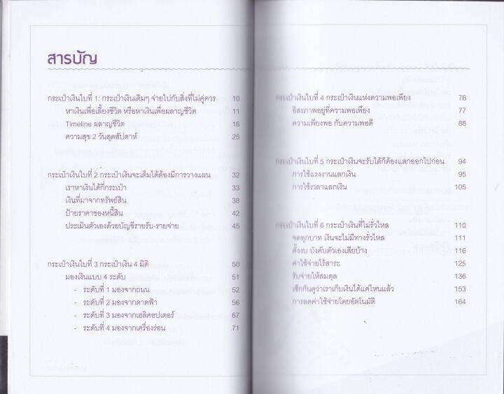 หนังสือ-มือสอง-กระเป๋าเงิน-8-ใบ-ความคิด-8-แบบ-พร้อมที่จะเปลี่ยนความคิดในการใช้เงินแบบเดิมๆ-ในการทำงานแบบเดิมๆ-เพื่อจะมีชีวิตแบบใหม่