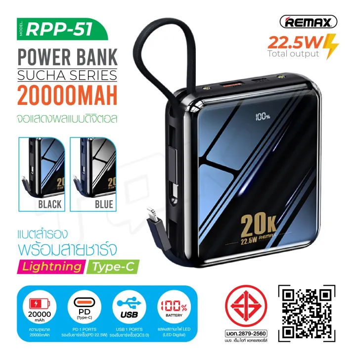 แบตสำรอง REMAX RPP-51 ความจุแบตเตอรี่ 20000 mAh ชาร์จเร็ว จอแสดง LED ...