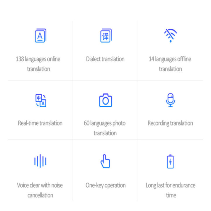 t16อุปกรณ์แปลแบบเรียลไทม์เสียง-ai-2-4-หน้าจอขนาดนิ้วสองทางออนไลน์138ภาษาอุปกรณ์แปลอัจฉริยะแบบเรียลไทม์
