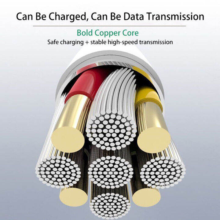 สาย-usb-5a-แบบชาร์จเร็ว-type-c-usb-สายชาร์จเร็ว-สำหรับ-samsung-huawei-xiaomi-vivo