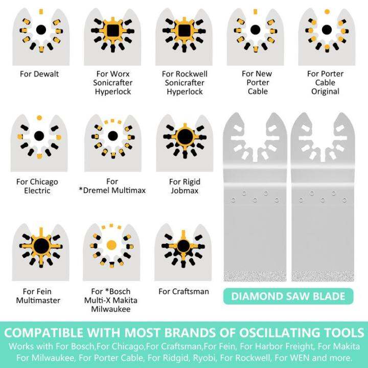GUFUZI Professional Diamond Oscillating Tool Blade 4Pcs Diamond