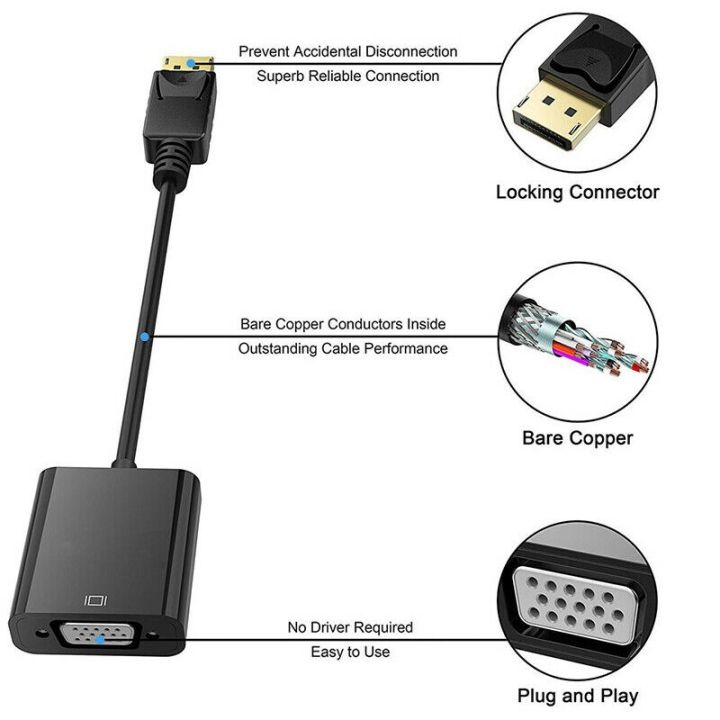 อะแดปเตอร์-hdmi-เป็นสาย-vga-เสียงและวิดีโอ-ตัวแปลงสัญญาณตัวแยก-hdmi-ตัวแปลงสัญญาณ-hdmi-ตัวผู้ไปเป็น-vga-ตัวเมีย1080p