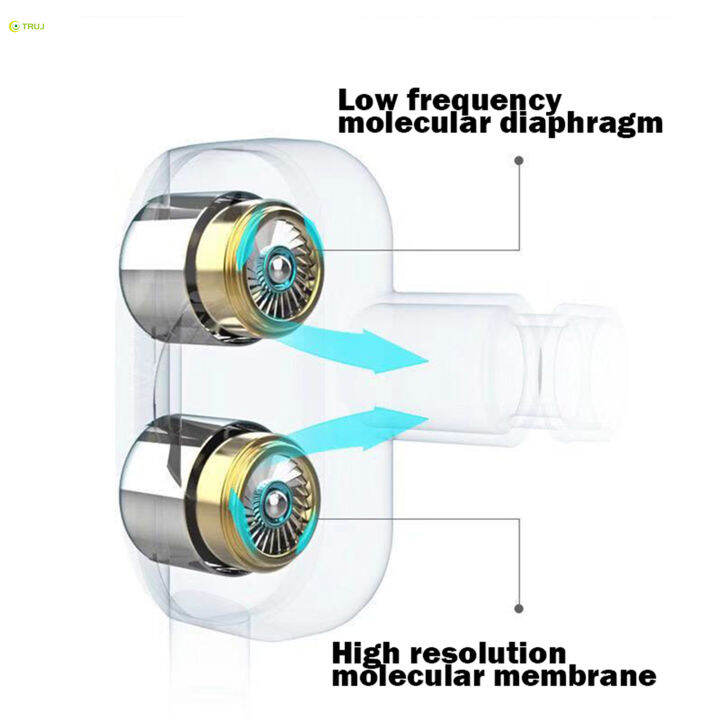 ชุดหูฟังหูฟังแบบมีสาย3-5mm-แยกเสียงรบกวนหูฟังสเตอริโอเล่นเกมหูฟังเพลงกล่องสมาร์ททีวี