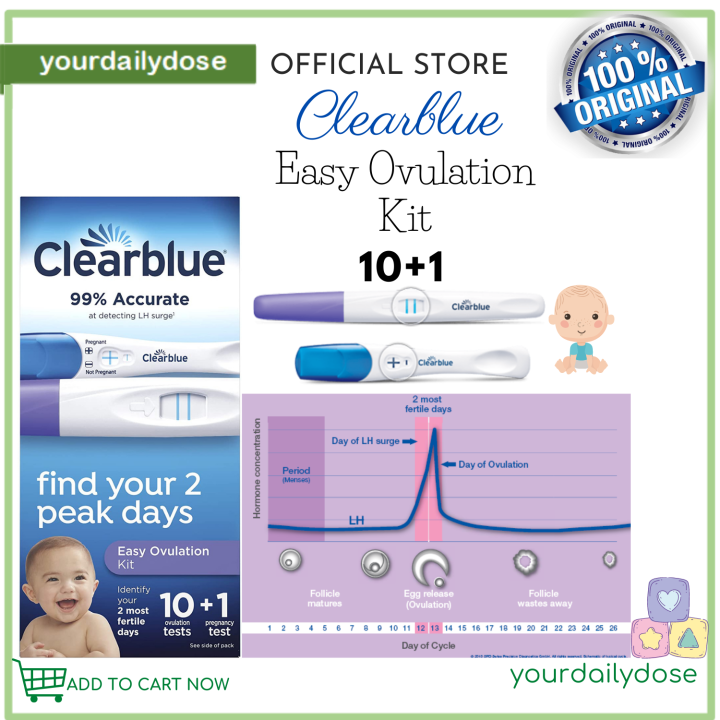 Clear Blue Easy Ovulation Kit 10 Ovulation Tests 1 Pregnancy Test Lazada Ph 4622