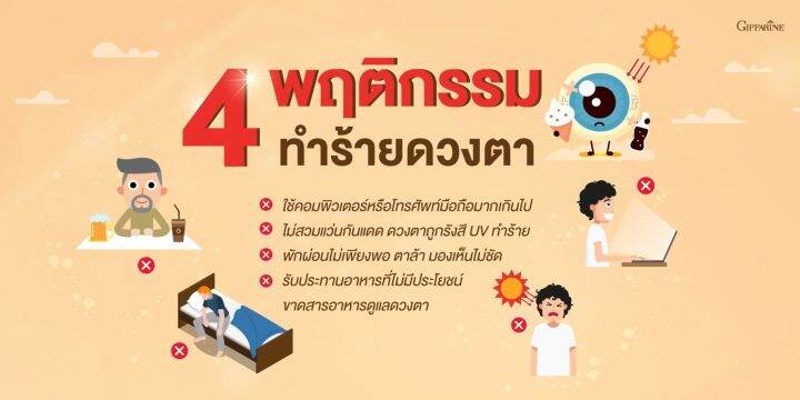 ส่งฟรี-บำรุงสายตา-lzvit-3x-สูตรเร็วกว่าเดิม-3-เท่า-ป้องกันแสงจากมือถือ-แสงสีฟ้า-ตามัว-ตาแห้ง-ต้อกระจก-เบาหวานขึ้นตา-1กล่อง-30-เม็ด-กิฟฟารีน