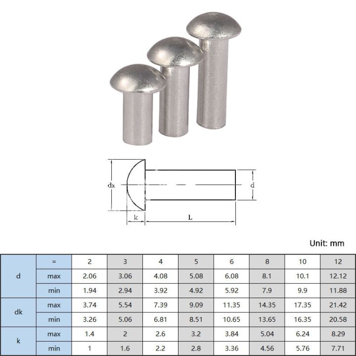 cw-round-rivets-aluminum-rivet-hardware-amp-fasteners