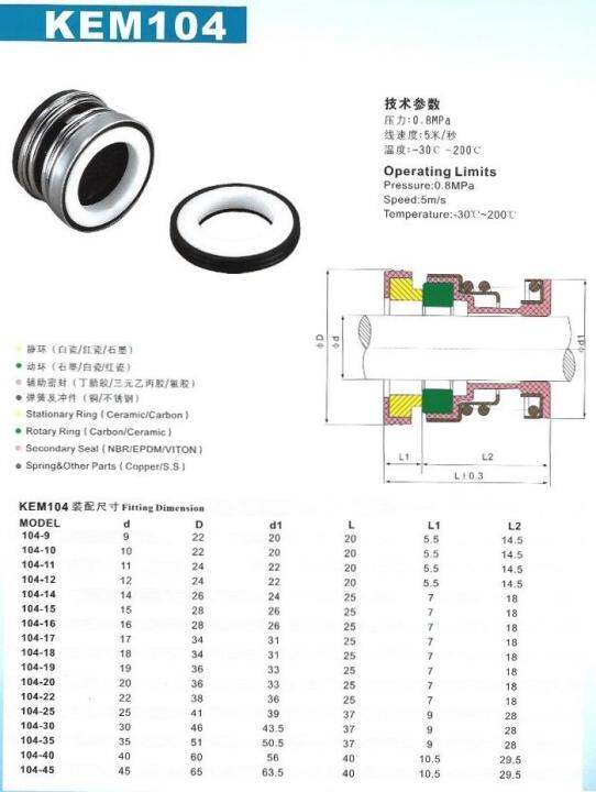 ซิลปั๊มน้ำ-cm104-19x35mm