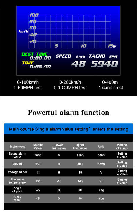 สมาร์ทเกจ-smart-gauge-obd2-gps-gyro-scope-g-force-เมนูภาษาไทย-รุ่น-p9-รุ่นใหม่ล่าสุด2023-อ่าน-ลบโค้ดได้-รับประกัน1-ปี-xs