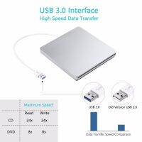 USB 3.0 Slot Load Drive External DVD Player CD/DVD RW Burner Writer Recorder Superdrive For Apple Mac Laptop PC Win Notebook