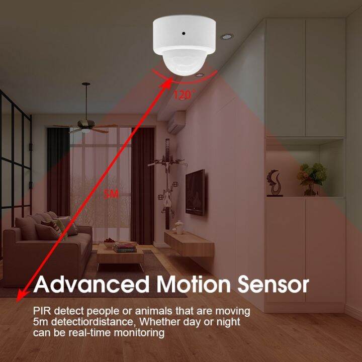 enjoy-electronic-tuya-zigbee-pir-motion-sensor-smart-human-body-sensor-body-movement-passive-infrared-smart-home-for-zigbee-gateway-smart-life