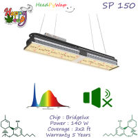 [ส่งฟรี] Mars Hydro ไฟปลูกต้นไม้ LED MarsHydro Mars SP-150 LED Full Spectrum Hydroponic LED Grow Light Bar ประหยัดไฟ 140W SP150