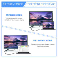 สายเคเบิลที่เข้ากันได้กับ Hdmi ย้อนหลัง4K 120Hz สายสายเล่นเกมรองรับ8K Hdmi คุณภาพสูงสำหรับชุดไขควงอิเล็คทรอนิกแล็ปท็อป1M/2M/3M อะแดปเตอร์วิดีโอสายเคเบิลอะแด็ปเตอร์ทีวีที่คมชัดระดับ Hd