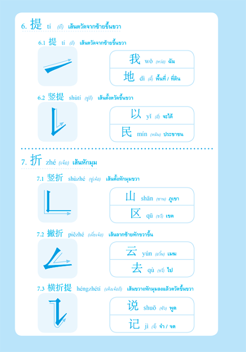 ตารางฝึกคัดอักษรจีน