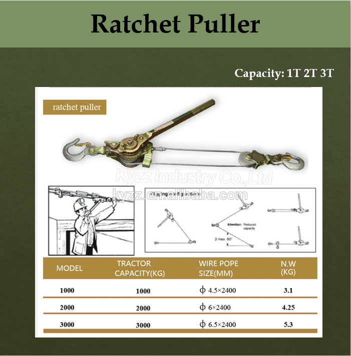 Ratchet Puller | Lazada PH