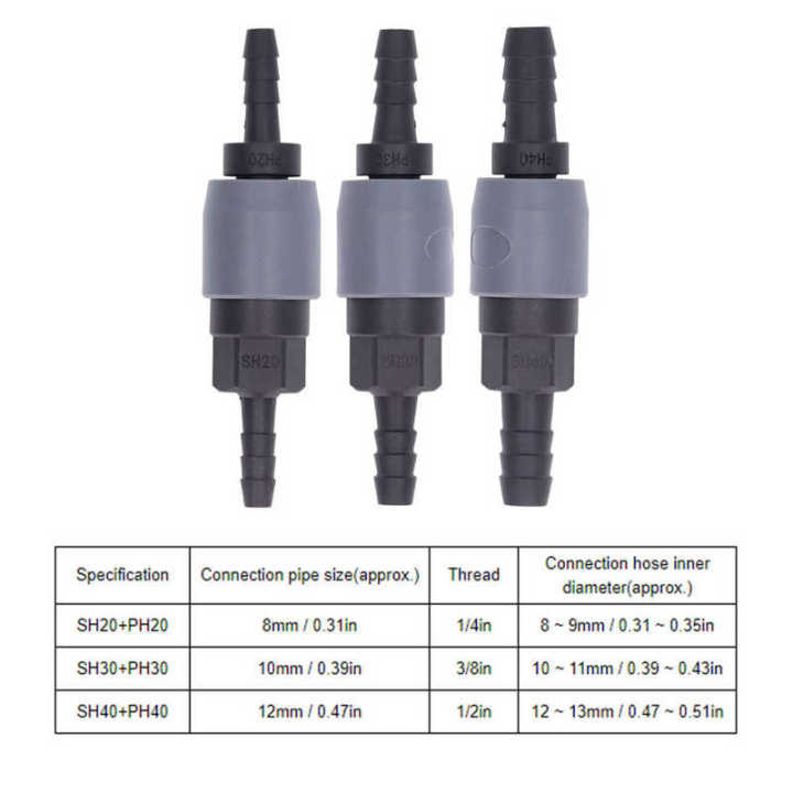 pneumatic-quick-connector-c-type-pu-tube-fitting-gas-air-pipe-self-locking-coupling-accessories-pipe-fittings-accessories