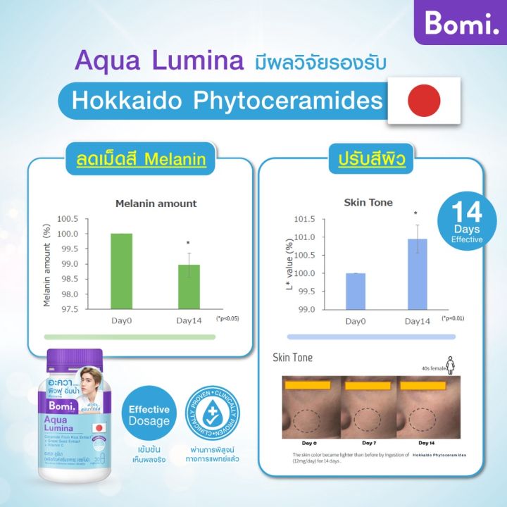 เซราไมด์-bomi-aqua-lumina-โบมิ-อะควา-ลูมินา-3กระปุก
