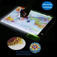 【YF】 A3 Copy Drawing Board Dimmable LED Tablet USB Powered Graphic Art Light Pad Eye Protection for Animation/Stenciling