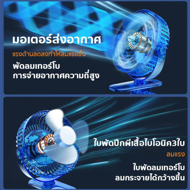 พัดลมพกพาชาร์จ-พัดลมพกพา-พัดลมชาร์จแบต-พัดลมไร้สาย-แบต-พัดลมเล็กมินิ-usb-การปรับความเร็วลมสามระดับ-ขยายได้-พับได้-พัดลม-ทนทาน-ใช้สำหรับออฟฟิศ-หอพัก-ที่บ้าน-ตั้งแคมป์ปิ้ง-พัดลมพกพาชาตไฟ-พัดลมมินิพกพา-พ