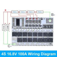 18V 21V 100A 3S/4/5S BMS Ternary แบตเตอรี่ลิเธียมป้องกันแผงวงจร Li-POLYMER บาลานซ์ชาร์จโมดูล