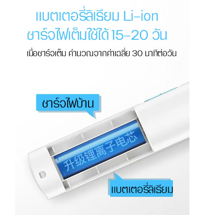 ไม้ตียุง-ไม้ช็อตยุงไฟฟ้า-หมุนด้ามออกเพื่อชาร์จและเป็นไฟฉาย-ไม้ตียุงพร้อมไฟฉาย-ตาข่าย3ชั้น-ชาร์จไฟบ้าน-ที่ช็อตอเนกประสงค์-แบต500แอมป์