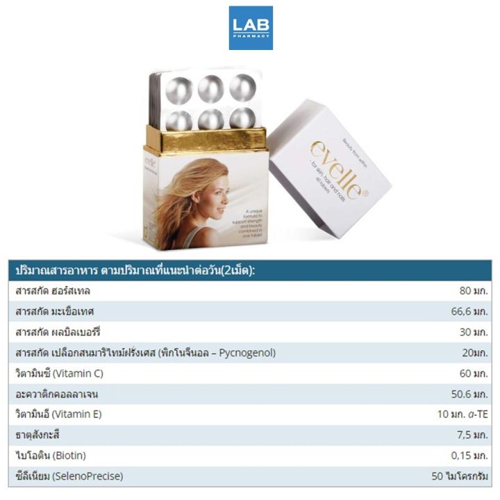 pharma-nord-evelle-60s-ผลิตภัณฑ์เสริมอาหารเพื่อการบำรุงและซ่อมแซมสุขภาพผิว-เส้นผม-และเล็บให้แข็งแรง