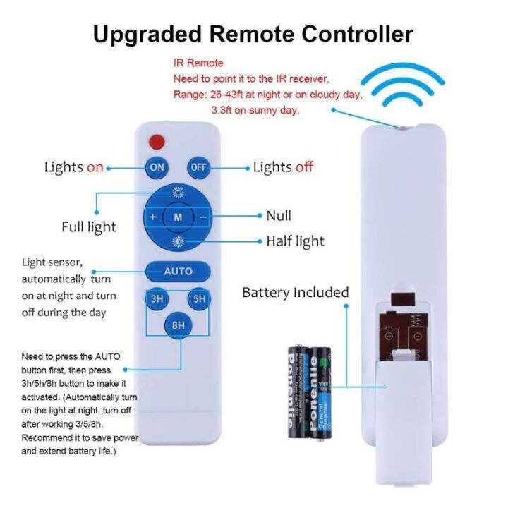 wowowow-120w-solar-light-สปอร์ตไลท์-แท้จาก-jd-รุ่น-jd-8120-โคมไฟพลังงานแสงอาทิตย์-แผงโซล่า-ไฟโซล่า-ไฟสนาม-หลอดไฟประหยัดพลังงาน-4-ราคาสุดคุ้ม-พลังงาน-จาก-แสงอาทิตย์-พลังงาน-ดวง-อาทิตย์-พลังงาน-อาทิตย์-