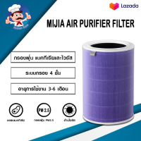 ไส้กรอง Purifier Filter [ Verison EU ] ใช้กับรุ่น 2S,Pro,2H,3H