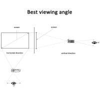 H60 60 "7080 100120Portable หน้าจอโปรเจคเตอร์ HD 16:9สีขาว Dacron เส้นทแยงมุมหน้าจอฉายพับติดผนัง