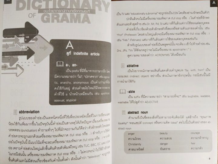 หนังสือภาษาอังกฤษ-dictionary-of-grammar-ชนะไวยากรณ์ภาษาอังกฤษซะที